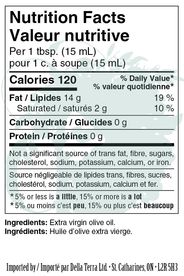 Varietal Olive Oil Nutrition Facts